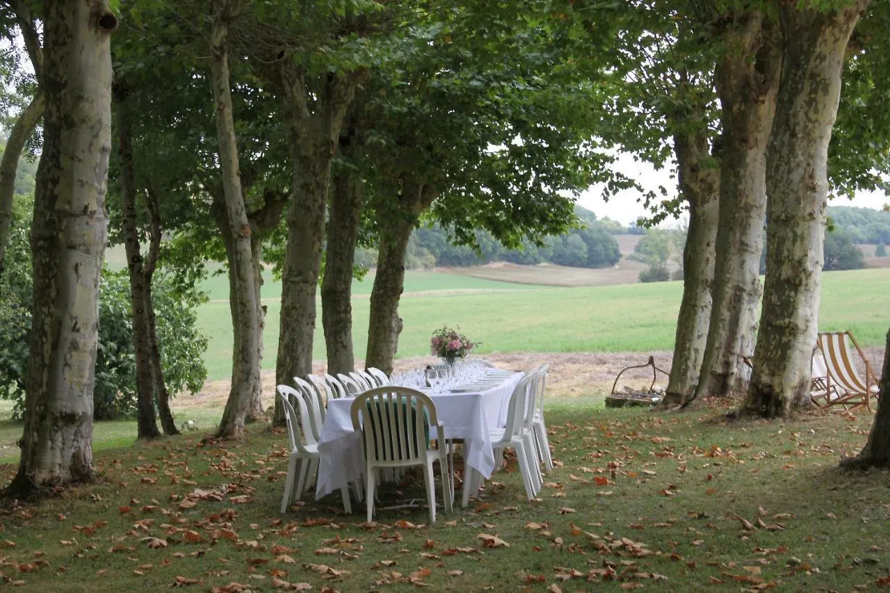 La Ferme De Saint Christeau Villa Auch Holiday home